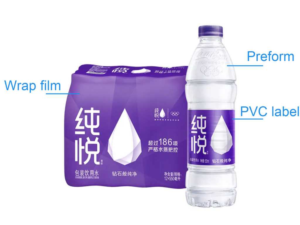 3 Step To Reduce Bottled Water Materials Cost Without Reduce Quality (Practice Working) 1 3step to reduce bottled water materials cost