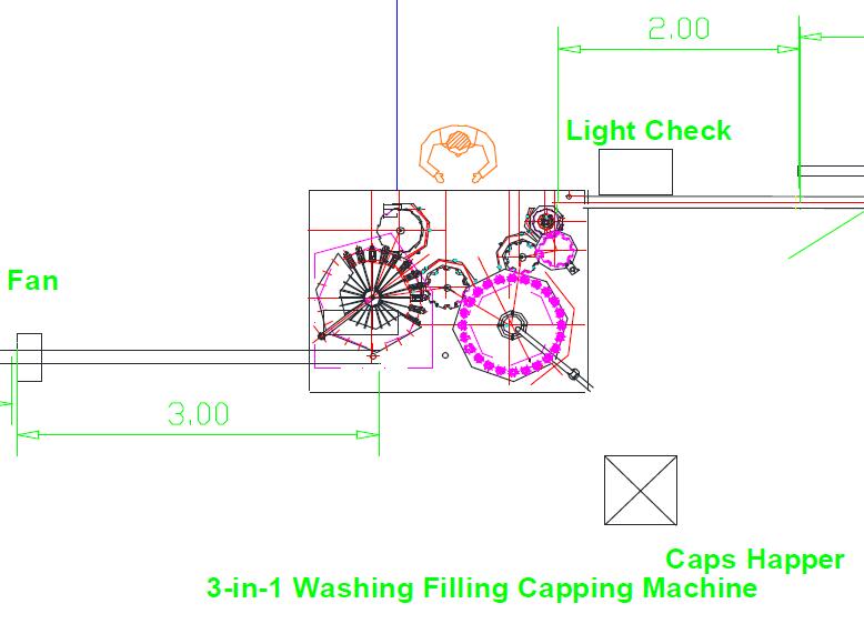 All-In-One Filling: 4000BPH Water Bottling Machine 3IN1 monoblock 5 LAYOUT OF 3IN1 BOTTLING MACHINE