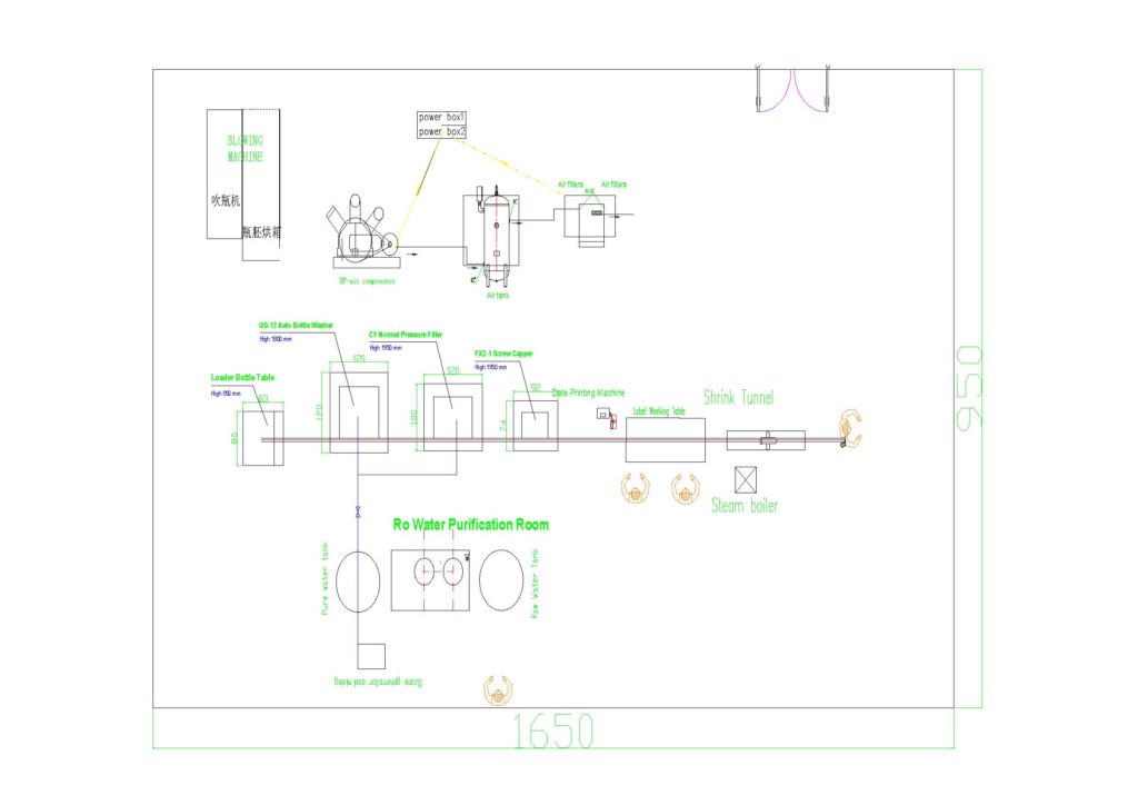 How To Start A Bottled Water Business In Nigeria/Ghana 4 S 1000BPH LAYOUT